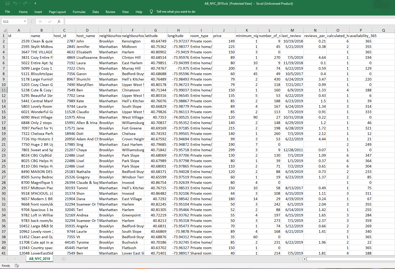 Image of Data Cleaning Process